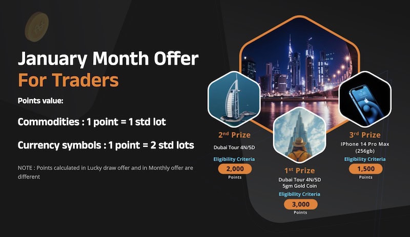 Orbit FX Announces January 2025 Trader Rewards: Win Cash, Gold, and Luxury Trips